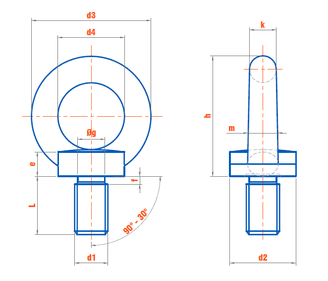 DIN 580 Lifting Eye Bolts-Collar Eyebolts for Lifting Purposes Standard Dimensions, Technical Data and Size Chart Data Table