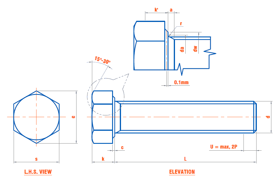 DIN 933 Hexagon head bolts with Full Thread Standard Dimensions ...